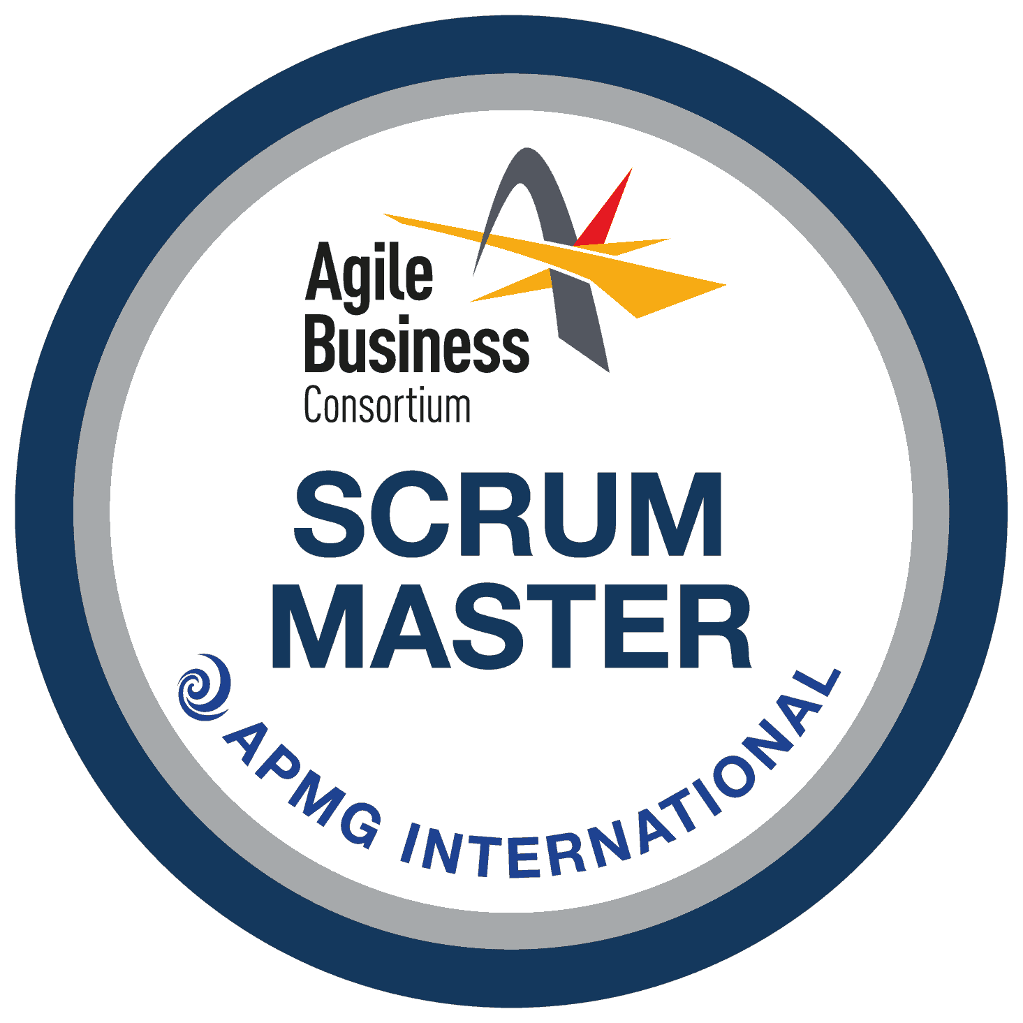 ABC Scrum Master